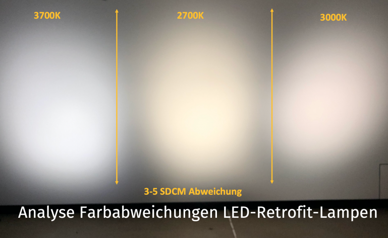 analyse-farbabweichung